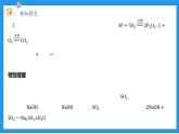 九上科学浙教 第2章 第5节 物质的转化 PPT课件