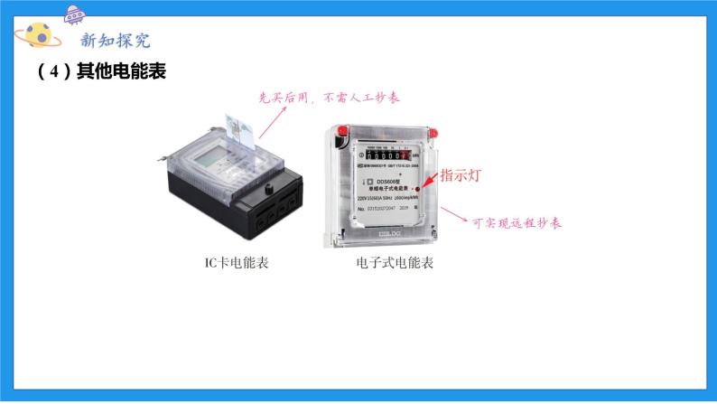 九上科学浙教 第3章 第6节 电能 PPT课件07