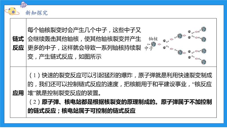 九上科学浙教 第3章 第7节 核能 PPT课件05