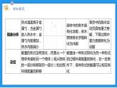 九上科学浙教 第3章 第8节 能量的转化与守恒 PPT课件