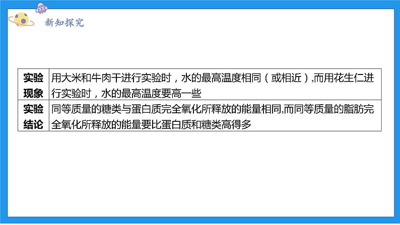 九上科学浙教 第4章  第1节 食物与营养 PPT课件07