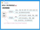 九上科学浙教 第4章  第2节 食物的消化与吸收 PPT课件