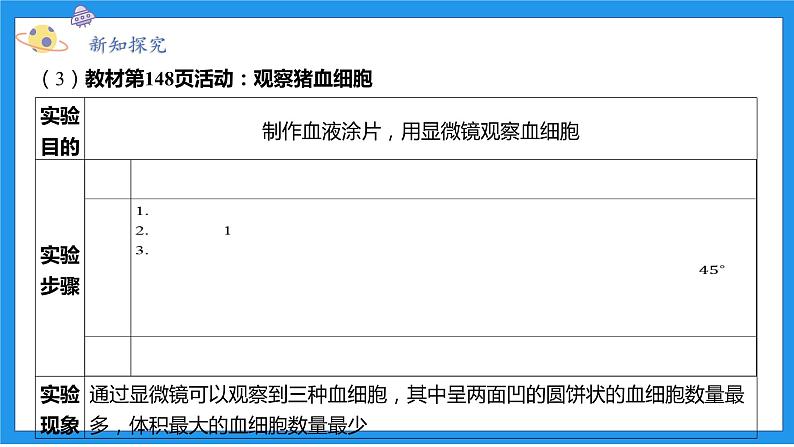 九上科学浙教 第4章  第3节 体内物质的运输 PPT课件07