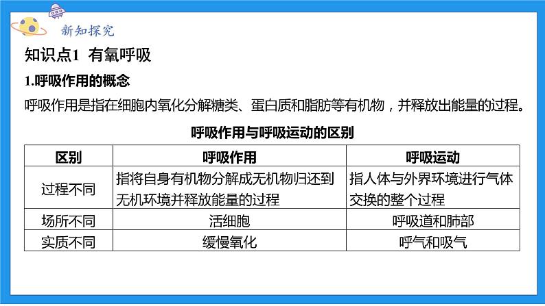 九上科学浙教 第4章  第4节 能量的获得 PPT课件03