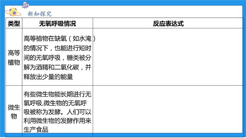 九上科学浙教 第4章  第4节 能量的获得 PPT课件07