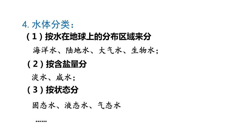 1.1 地球上的水 课件---2023-2024学年浙教版科学八年级上册05