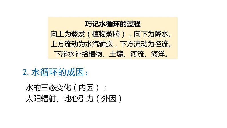 1.1 地球上的水 课件---2023-2024学年浙教版科学八年级上册08