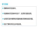 1.3水的浮力（第二课时）课件---2023-2024学年浙教版科学八年级上册