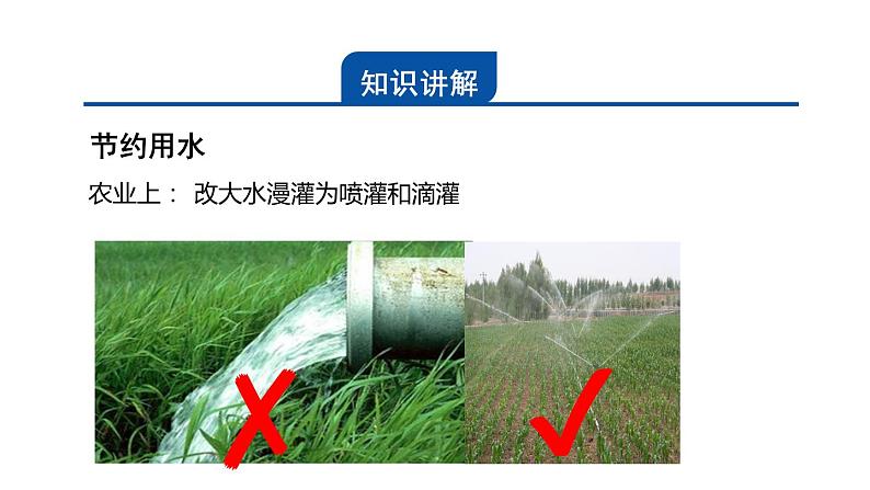 1.7 水资源的利用、开发和保护 课件---2023-2024学年浙教版科学八年级上册02