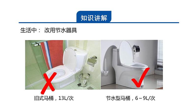 1.7 水资源的利用、开发和保护 课件---2023-2024学年浙教版科学八年级上册05