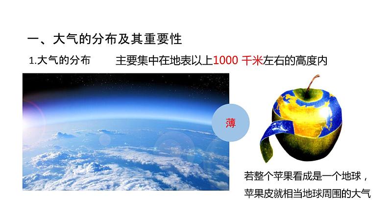 2.1 大气层  课件---2023-2024学年浙教版科学八年级上册03