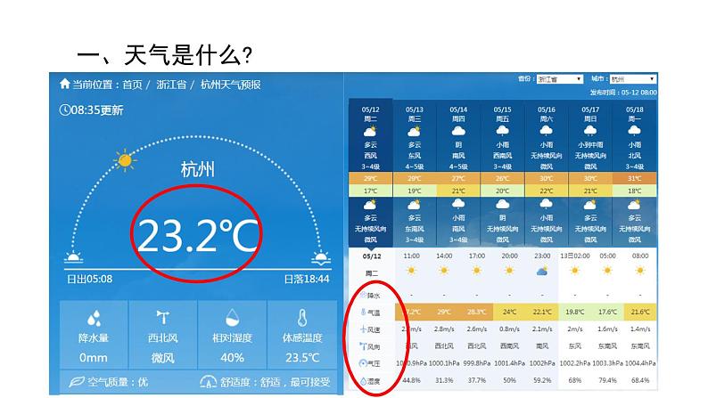 2.2 气温  课件---2023-2024学年浙教版科学八年级上册03