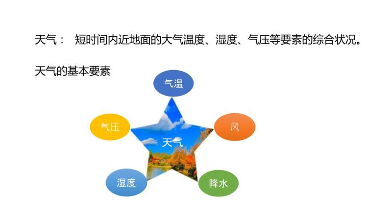 2.2 气温  课件---2023-2024学年浙教版科学八年级上册05