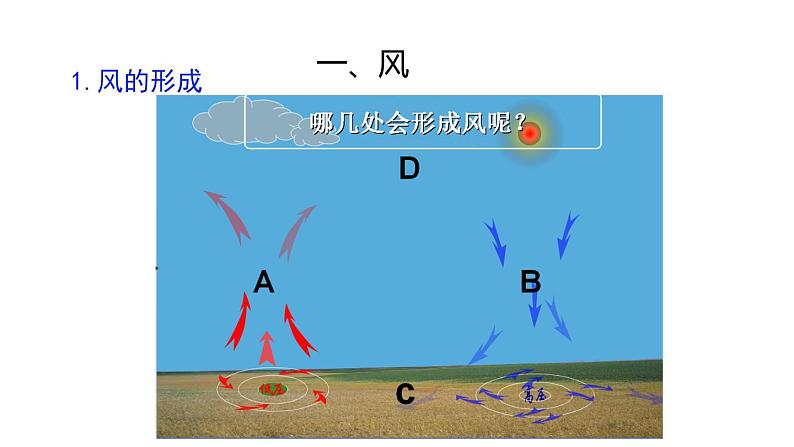 2.4 风和降水 课件---2023-2024学年浙教版科学八年级上册03