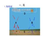 2.4 风和降水 课件---2023-2024学年浙教版科学八年级上册