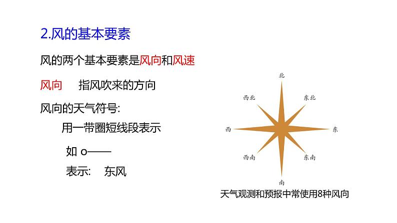 2.4 风和降水 课件---2023-2024学年浙教版科学八年级上册05