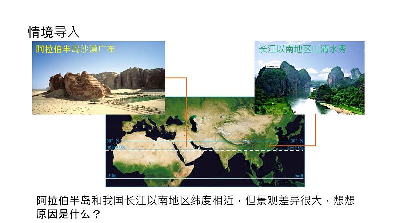 2.6 气候和影响气候的因素 第2课时 课件---2023-2024学年浙教版科学八年级上册01