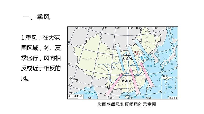 2.6 气候和影响气候的因素 第2课时 课件---2023-2024学年浙教版科学八年级上册03