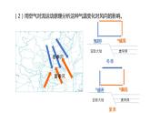 2.6 气候和影响气候的因素 第2课时 课件---2023-2024学年浙教版科学八年级上册