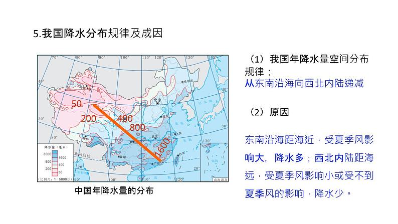 2.7 我国的气候特征与主要气象灾害 第1课时 课件---2023-2024学年浙教版科学八年级上册07