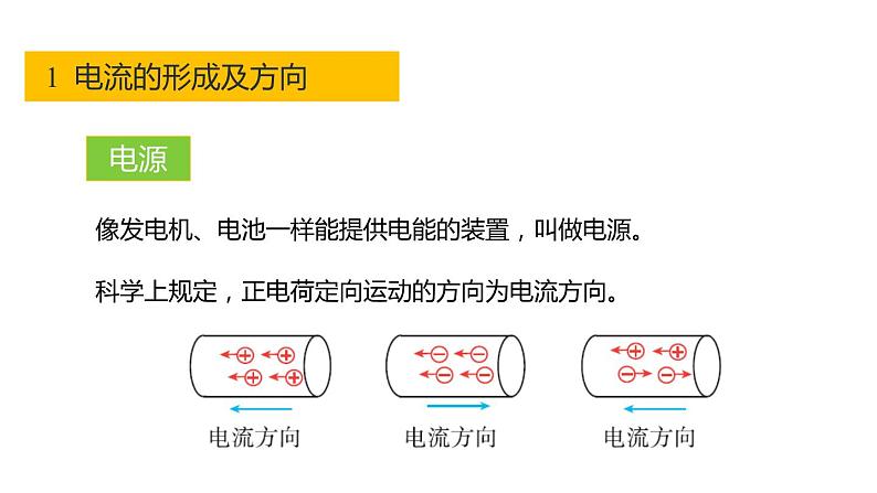 4.1 电荷与电流 第2课时 电流与电路  课件---2023-2024学年浙教版科学八年级上册06