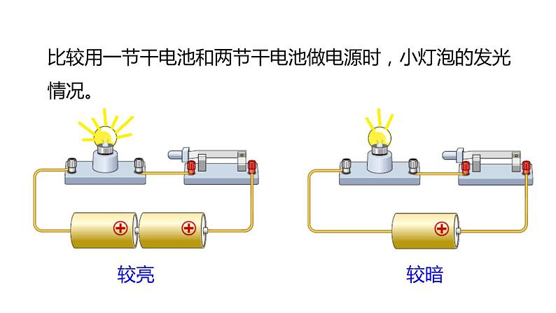 4.2 第1课时 电流的测量  课件---2023-2024学年浙教版科学八年级上册03