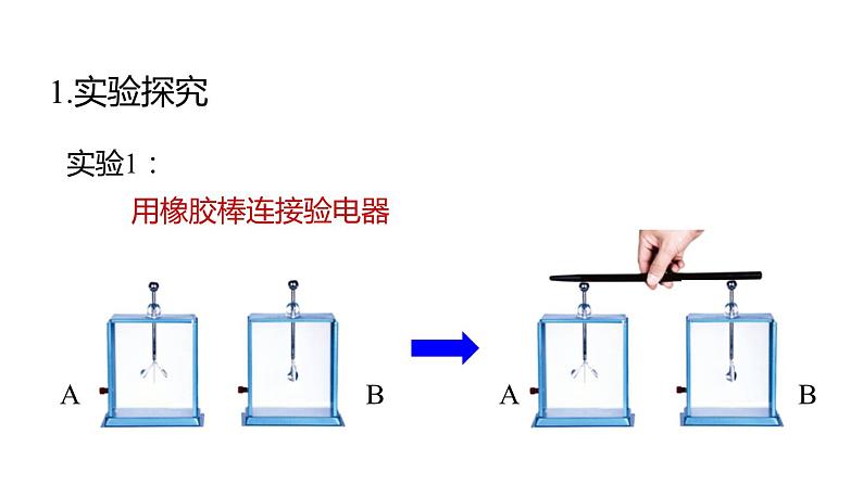 4.3 物质的导电性与电阻  课件---2023-2024学年浙教版科学八年级上册03