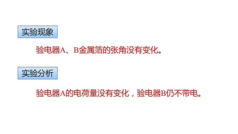 4.3 物质的导电性与电阻  课件---2023-2024学年浙教版科学八年级上册04