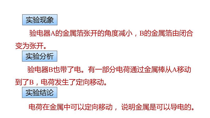 4.3 物质的导电性与电阻  课件---2023-2024学年浙教版科学八年级上册06