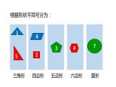 2.4 常见的动物 第1课时 动物分类 课件---2023-2024学年浙教版科学七年级上册