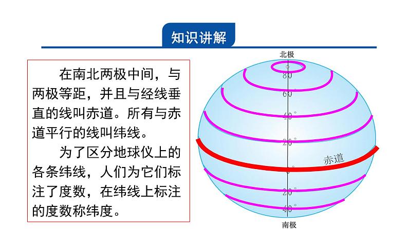 3.2 地球仪和地图 第1课时 纬线和纬度 课件---2023-2024学年浙教版科学七年级上册02