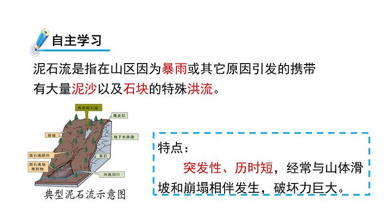 3.5 泥石流 课件---2023-2024学年浙教版科学七年级上册03