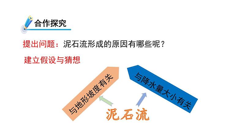 3.5 泥石流 课件---2023-2024学年浙教版科学七年级上册04