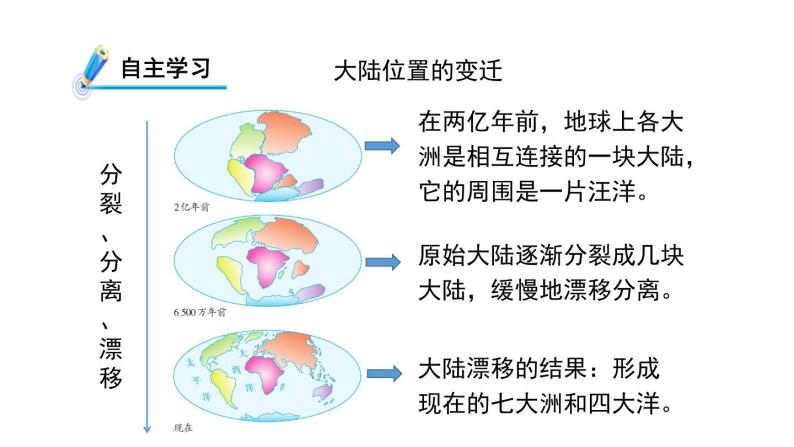 3.6 地球表面的板块 课件---2023-2024学年浙教版科学七年级上册05