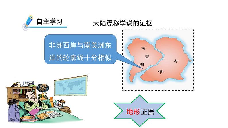 3.6 地球表面的板块 课件---2023-2024学年浙教版科学七年级上册06