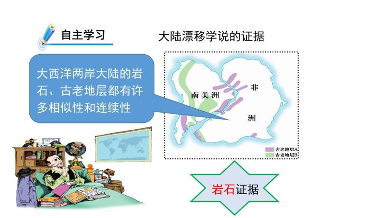 3.6 地球表面的板块 课件---2023-2024学年浙教版科学七年级上册07