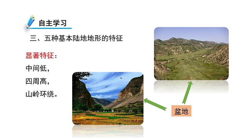 3.7 地形和地形图 课件---2023-2024学年浙教版科学七年级上册08