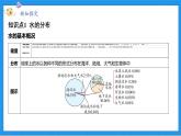 八上科学浙教 第1章  第1节 地球上的水 PPT课件