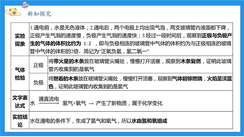 八上科学浙教 第1章  第2节 水的组成 PPT课件04