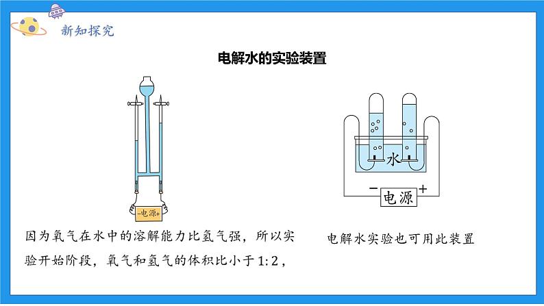 八上科学浙教 第1章  第2节 水的组成 PPT课件06