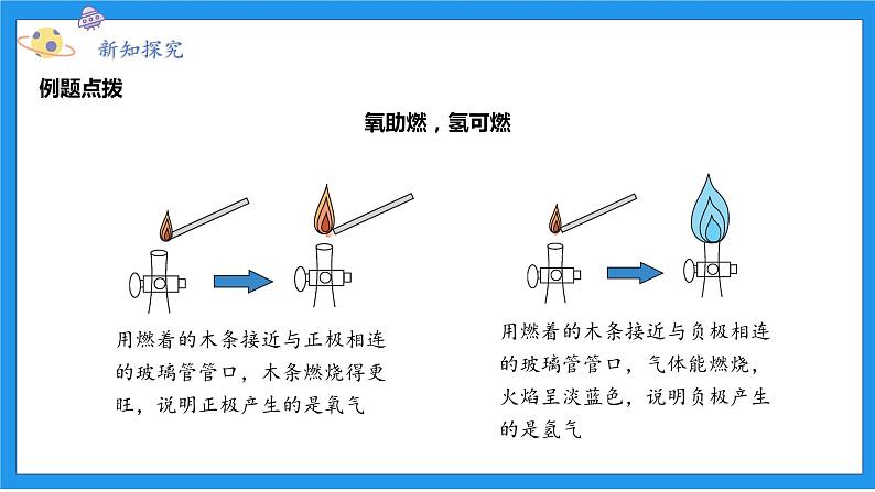 八上科学浙教 第1章  第2节 水的组成 PPT课件08