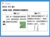 八上科学浙教 第1章  第3节 水的浮力 PPT课件