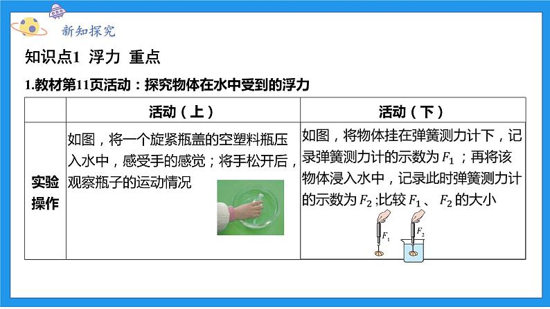 八上科学浙教 第1章  第3节 水的浮力 PPT课件03