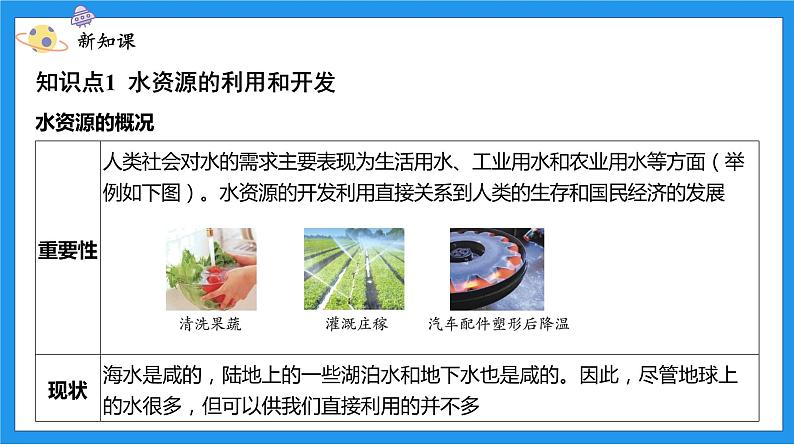 八上科学浙教 第1章  第7节 水资源的利用、开发和保护 PPT课件03