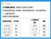 八上科学浙教 第2章  第5节 天气预报 PPT课件