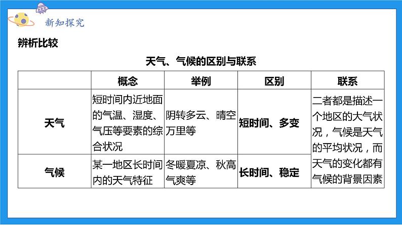 八上科学浙教 第2章  第6节 气候和影响气候的因素 PPT课件04