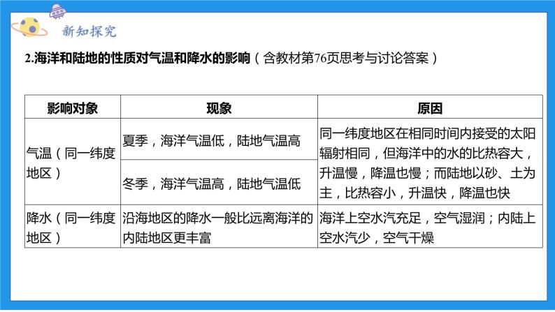 八上科学浙教 第2章  第6节 气候和影响气候的因素 PPT课件08