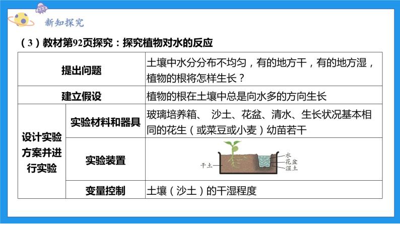 八上科学浙教 第3章  第1节 植物生命活动的调节 PPT课件08