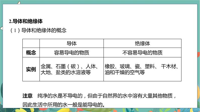 八上科学浙教 第4章  第3节 物质的导电性与电阻 PPT课件05