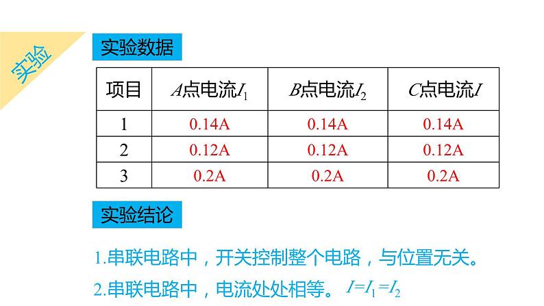 4.2 第2课时 串、并联电路中电流的规律  课件---2023-2024学年浙教版科学八年级上册06